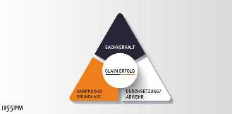 Urheber: 1155PM consultants GmbH. Gewerbliche Nutzung durch Dritte ist nicht gestattet. Urheber: 1155PM consultants GmbH. Gewerbliche Nutzung durch Dritte ist nicht gestattet.